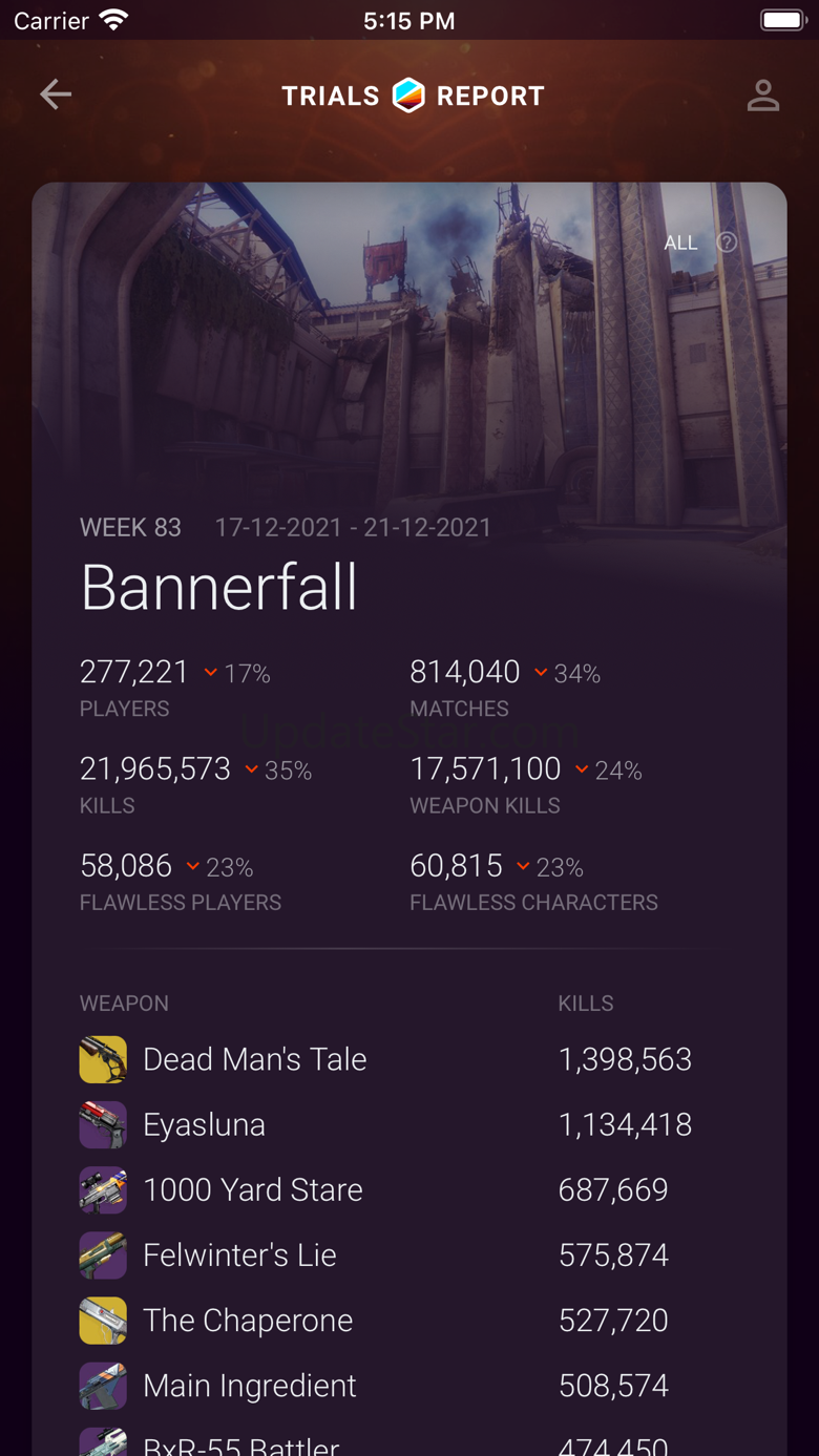 Destiny Trials Report 1.0.2