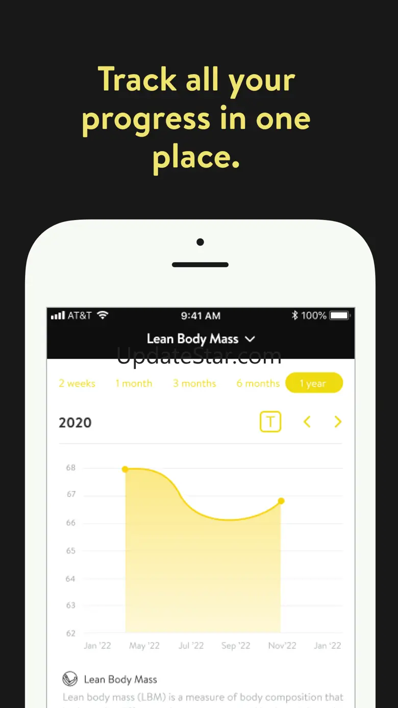 Golds Gym DC METRO 7.131.2