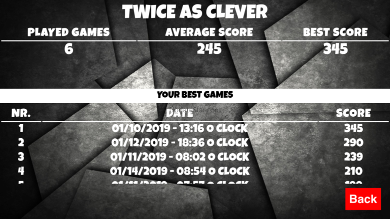 Twice as Clever 1.8