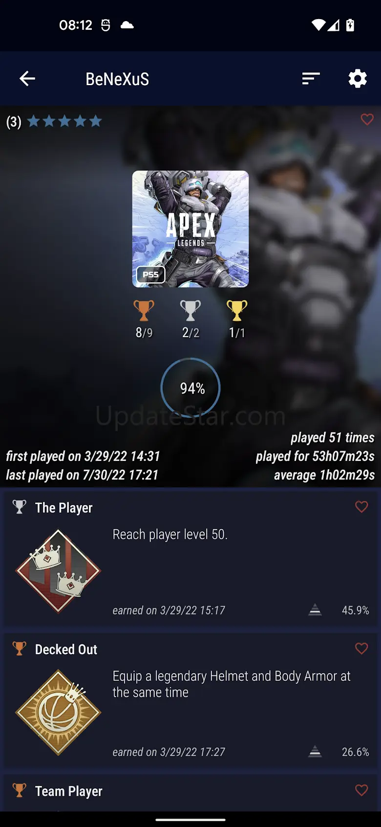 PS Trophies 9.3.2