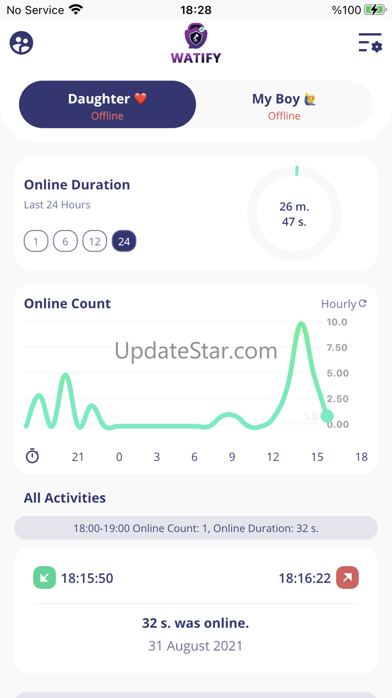 Watify: Parental Online Track 1.0