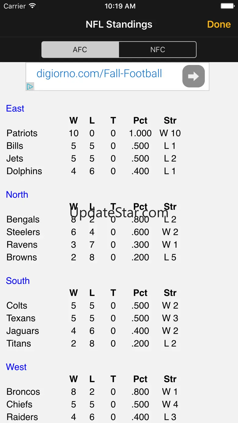 Football News - Steelers 1.5