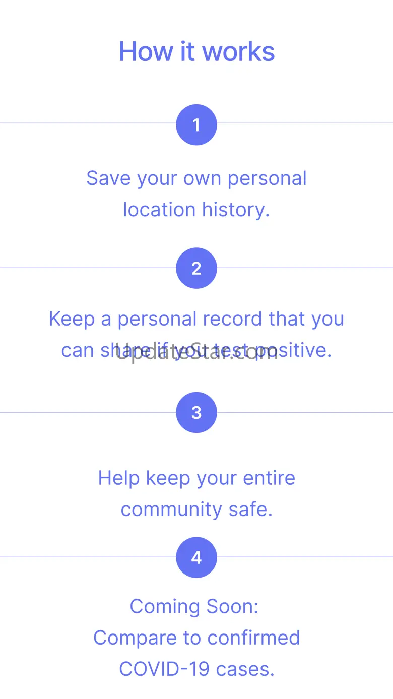 PathCheck SafePlaces 1.3.1