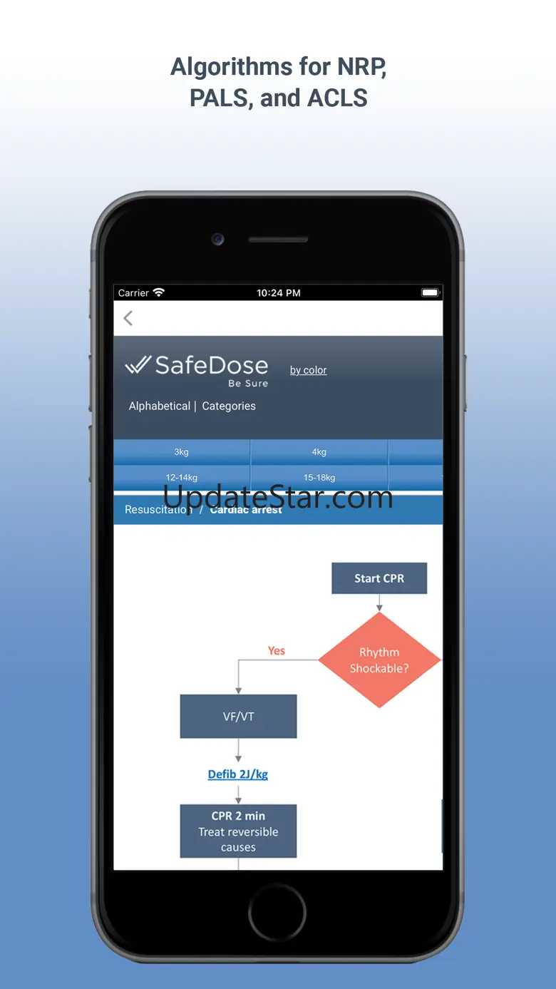 SafeDosePro 13.0