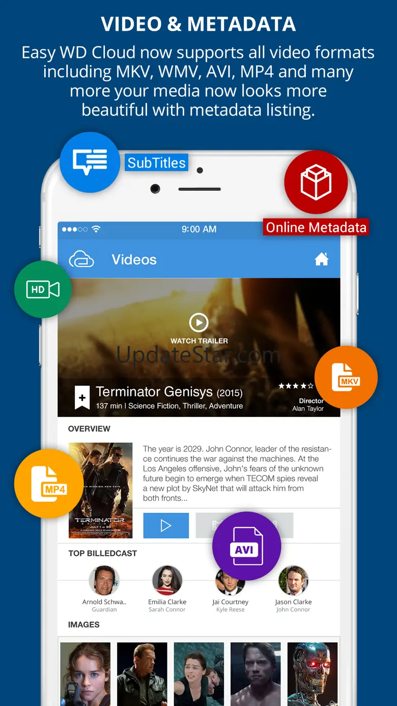 EasyCloud for WD My Cloud 6.9