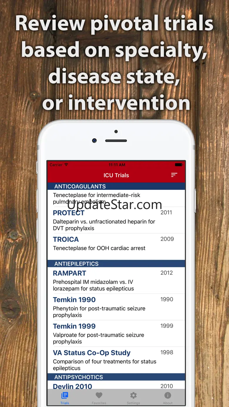 ICU Trials by ClinCalc 2023.2