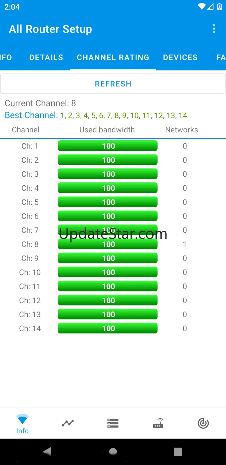 All Router Setup Page Admin 1.3.13.7