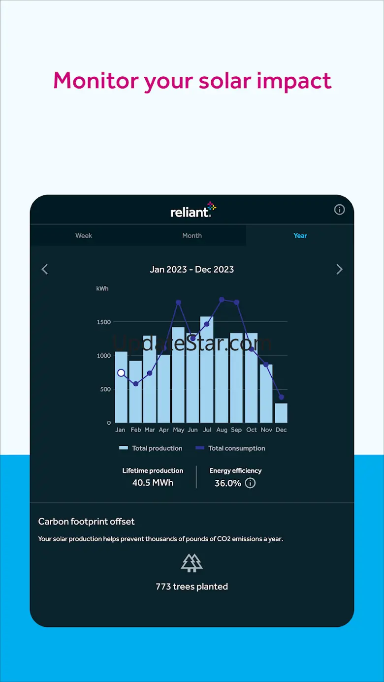 Reliant 8.8.1
