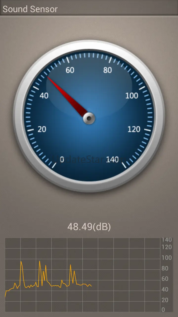 Sensor Box Plugin 2.2