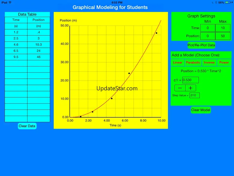GraphModeling 1.0
