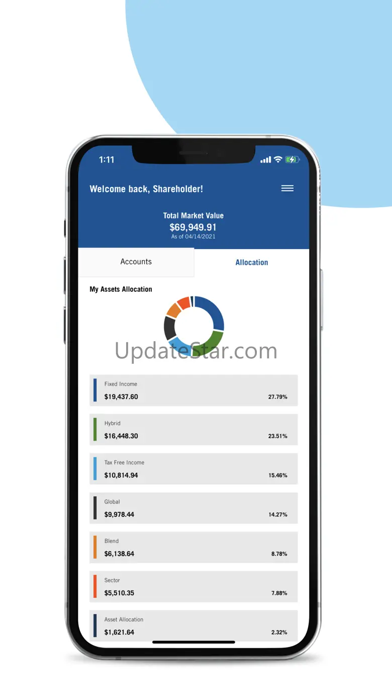 Franklin Templeton® U.S. 1.0.37