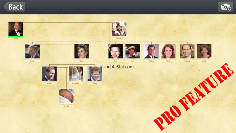 Easy Family Trees - Familybook 3.8