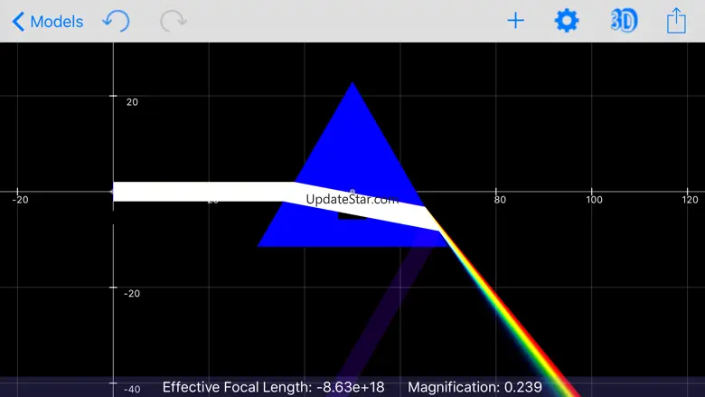 RayLab 4.76
