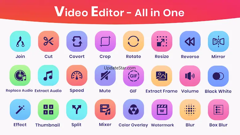 Mivi - Video Editor | Image Ed 6.0