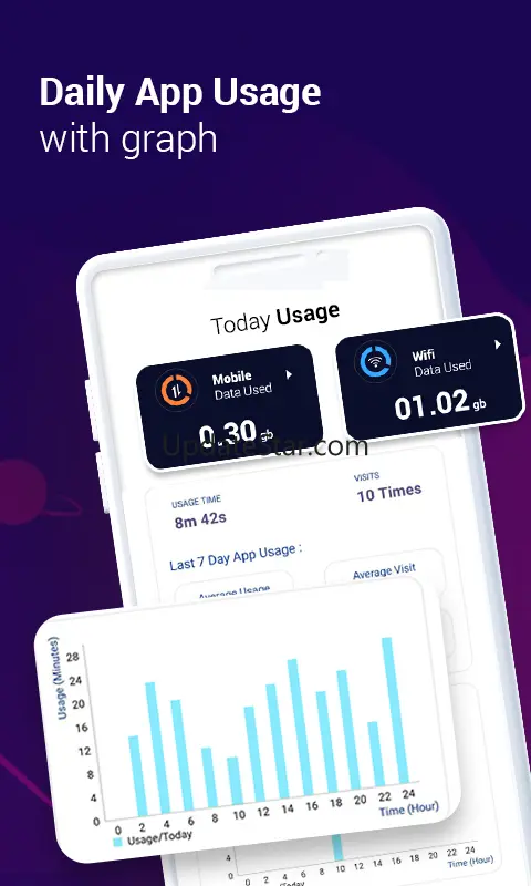 Data Watcher: Save Mobile Data 1.62