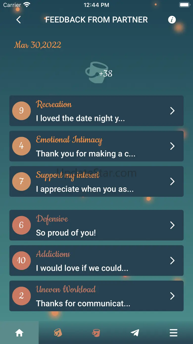 Couples & Relationships: KtG 1.60