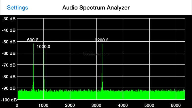 Audio Spectrum Analyzer 1.5