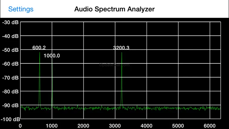 Audio Spectrum Analyzer 1.5