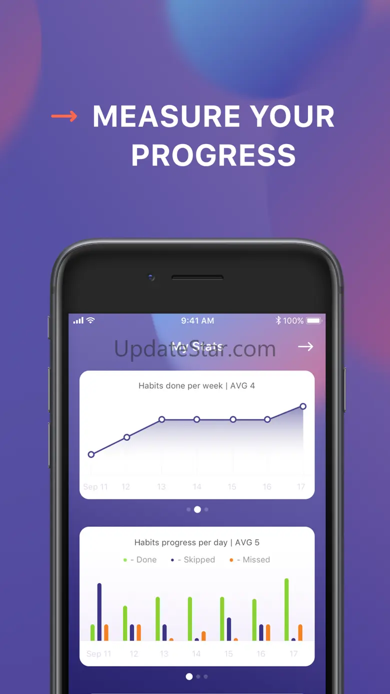 My Habit - Tracker & Reminder 2.0