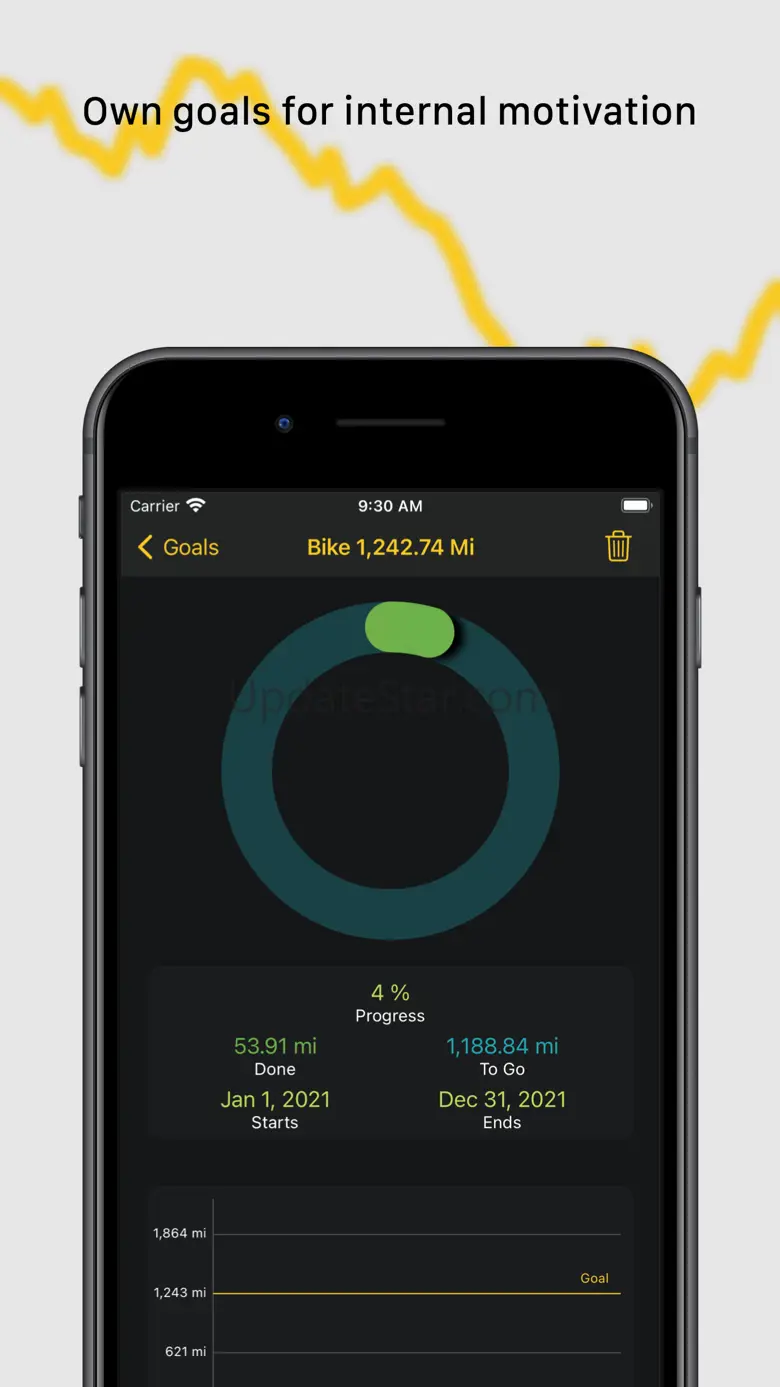 Bikeaholic - Activity tracker 4.0.0