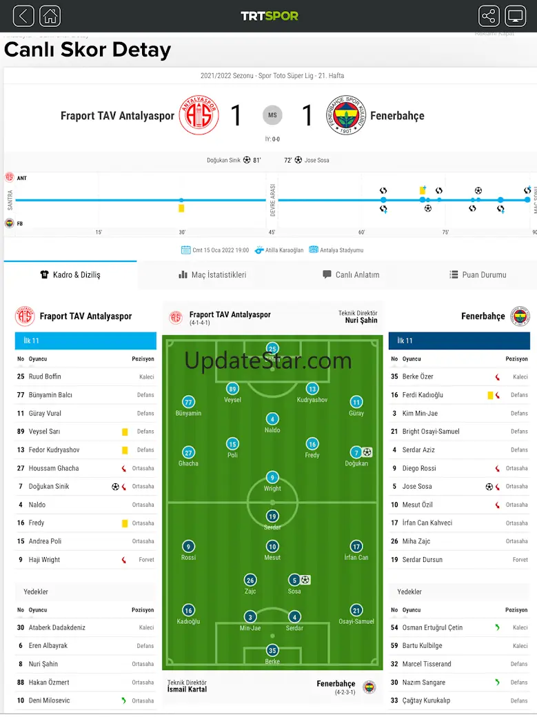 TRT Spor 2.4