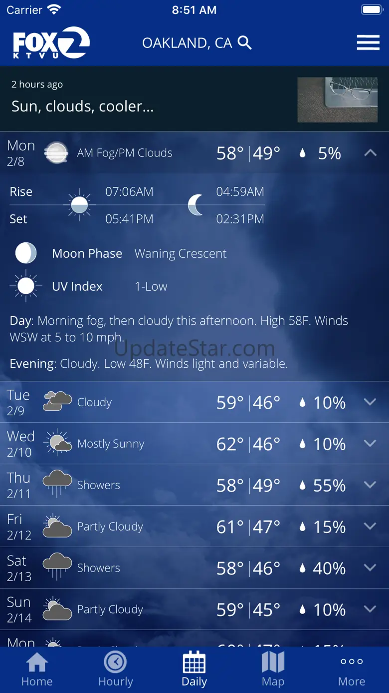 KTVU FOX 2 SF: Weather 5.15.402