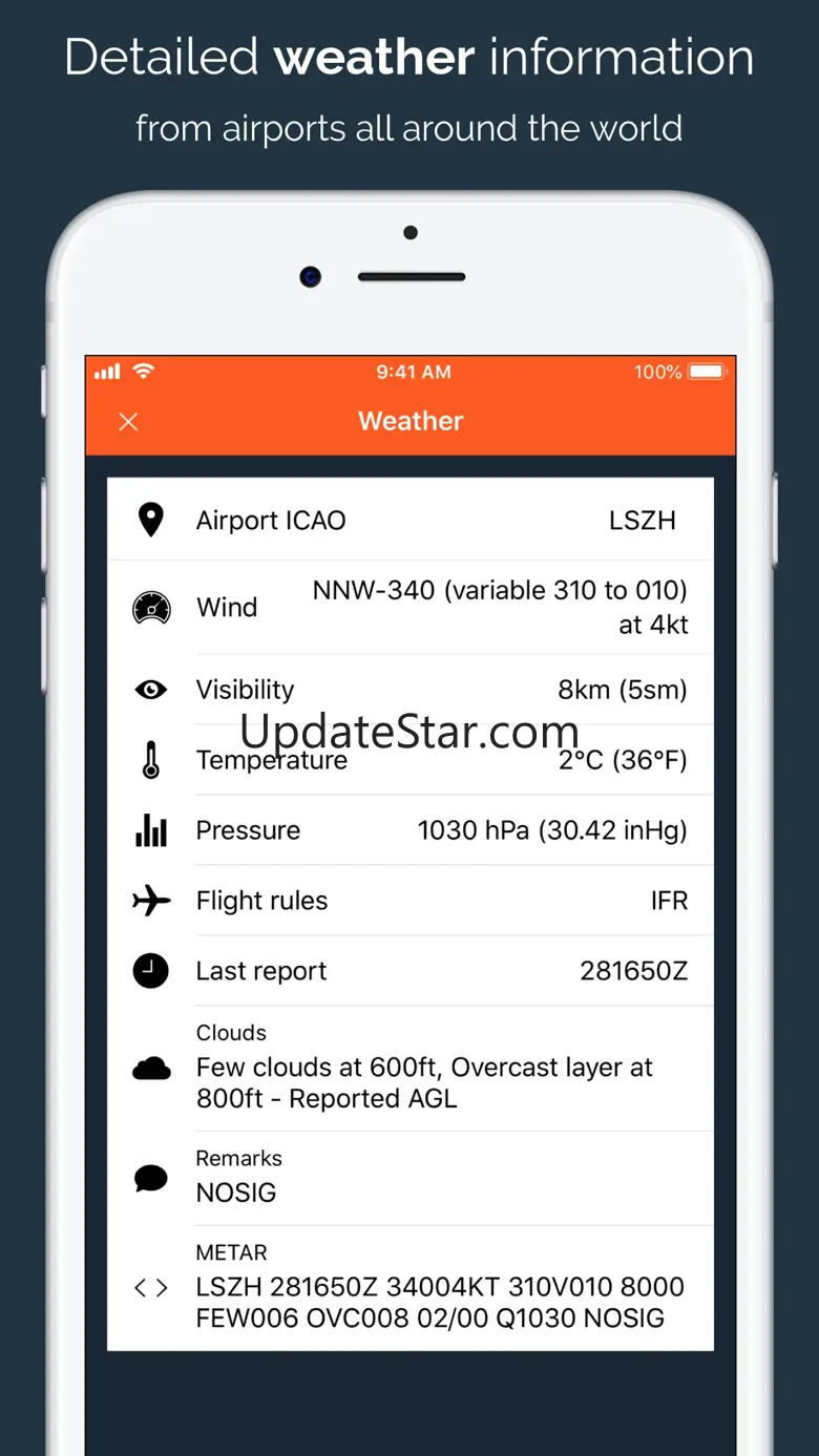 IF Checklists 2.2.3