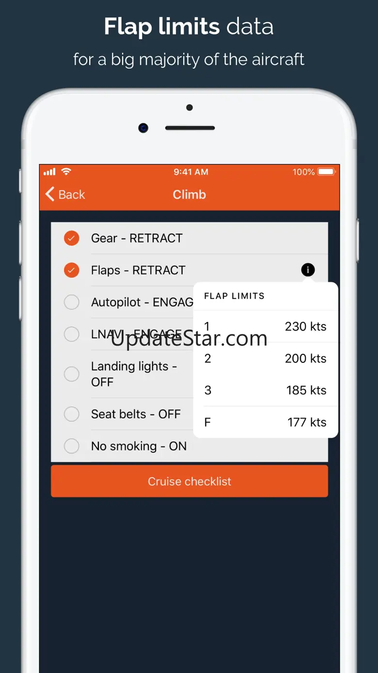 IF Checklists 2.2.3