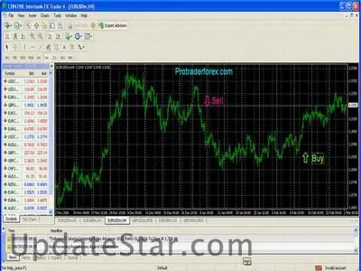 metatrader 5