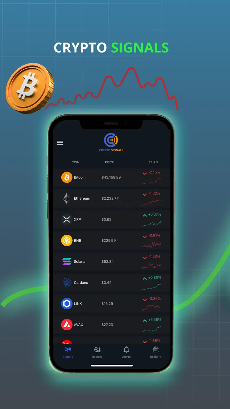 Cryptosignals.app 1.30