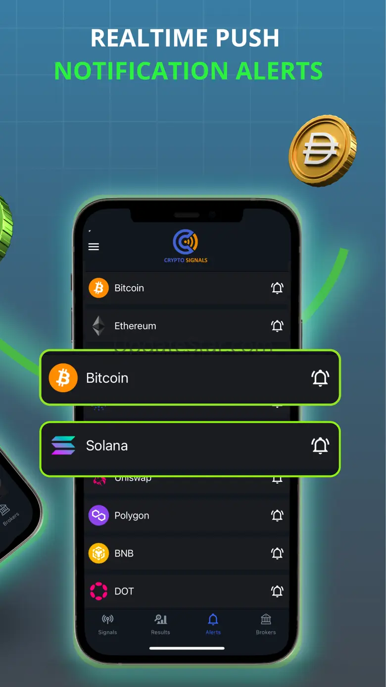 Cryptosignals.app 1.30
