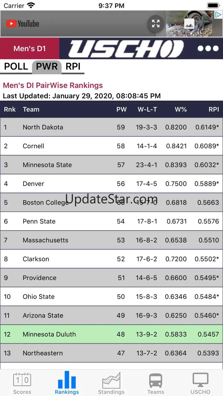 USCHO App 3.20