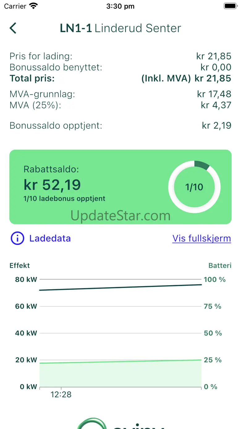 Bilkraft 4.6.0