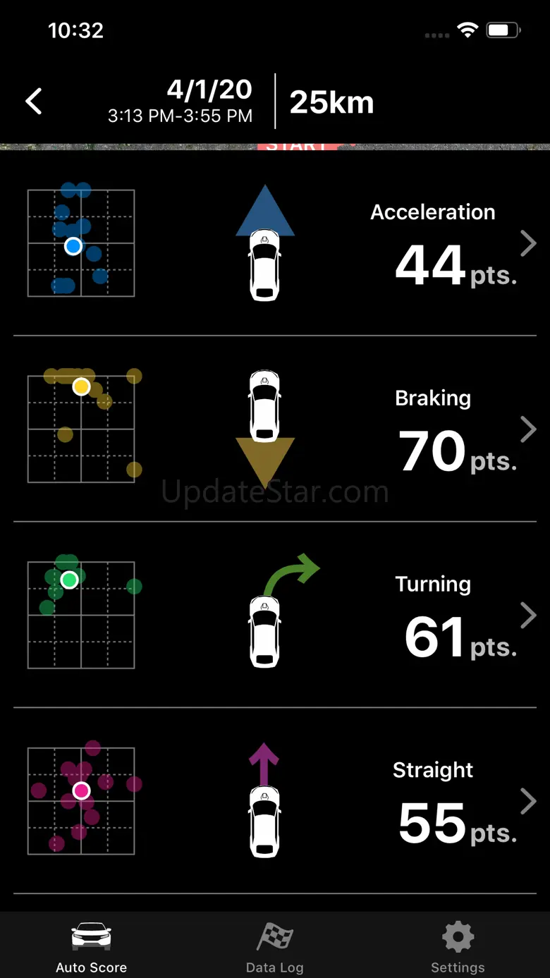 Honda LogR 1.0.12