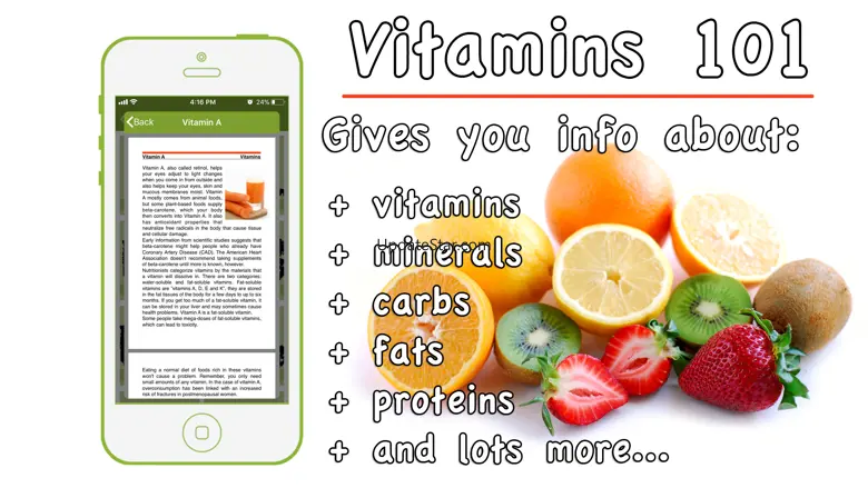 Vitamins 101 4.3.1