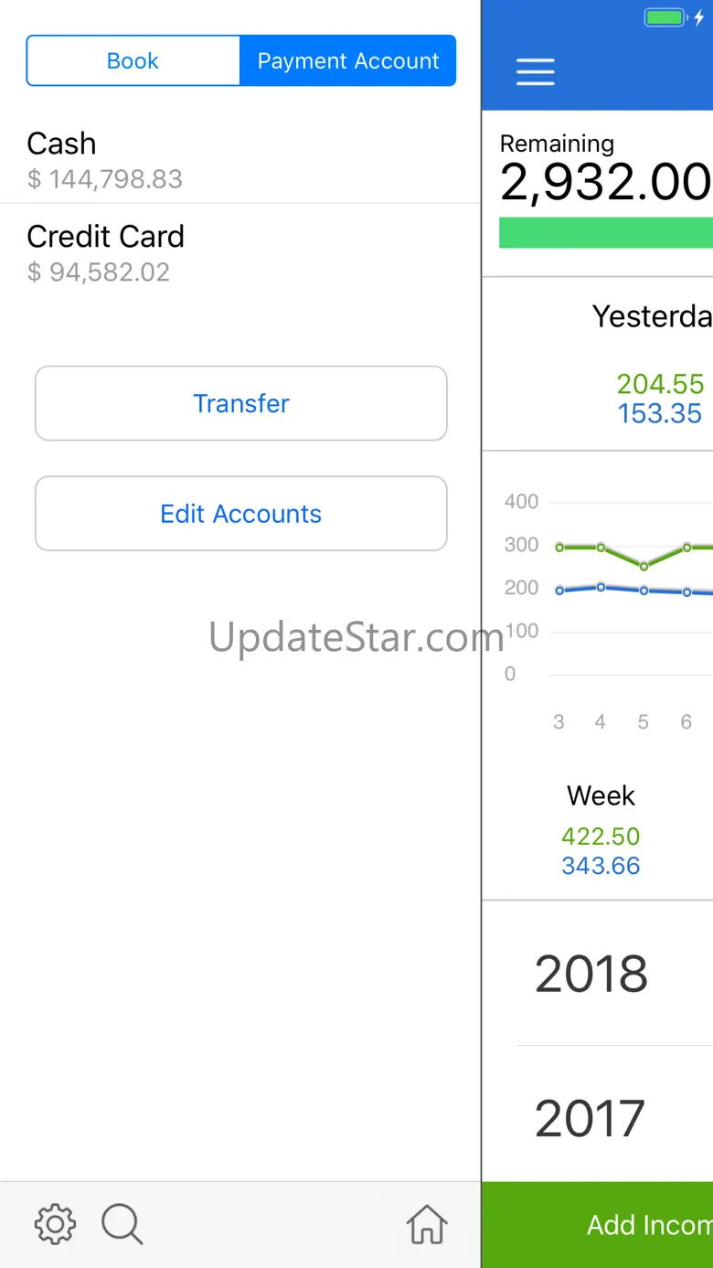 Spending 2 4.7.7