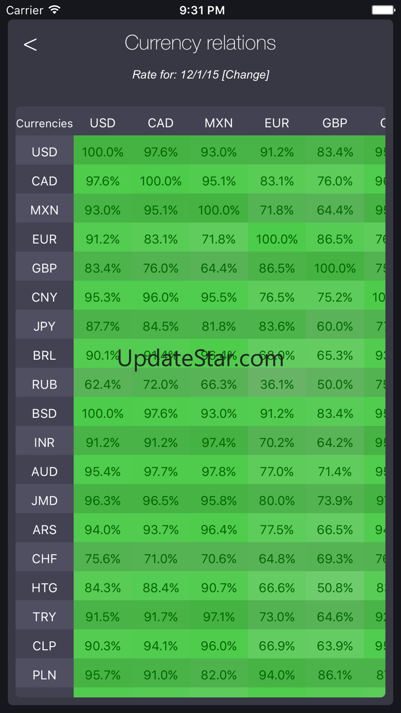 GetRate Currency Exchange Rate 1.11.19