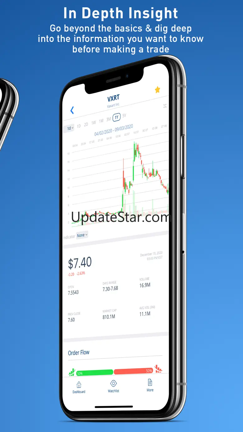StocksToTrade Mobile 1.0.2