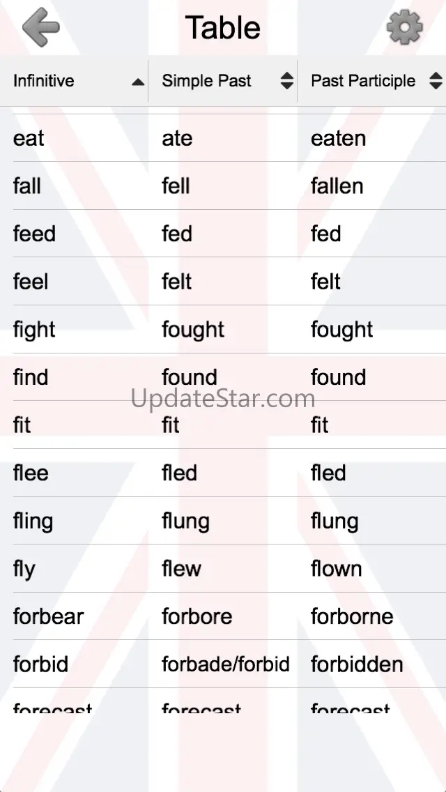 Irregular Verbs of English 2.1.0