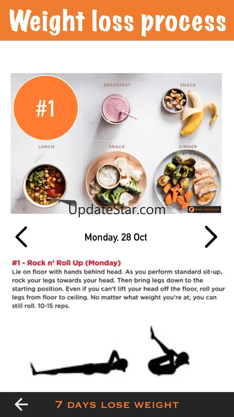 Step counter - Weight loss 28.8