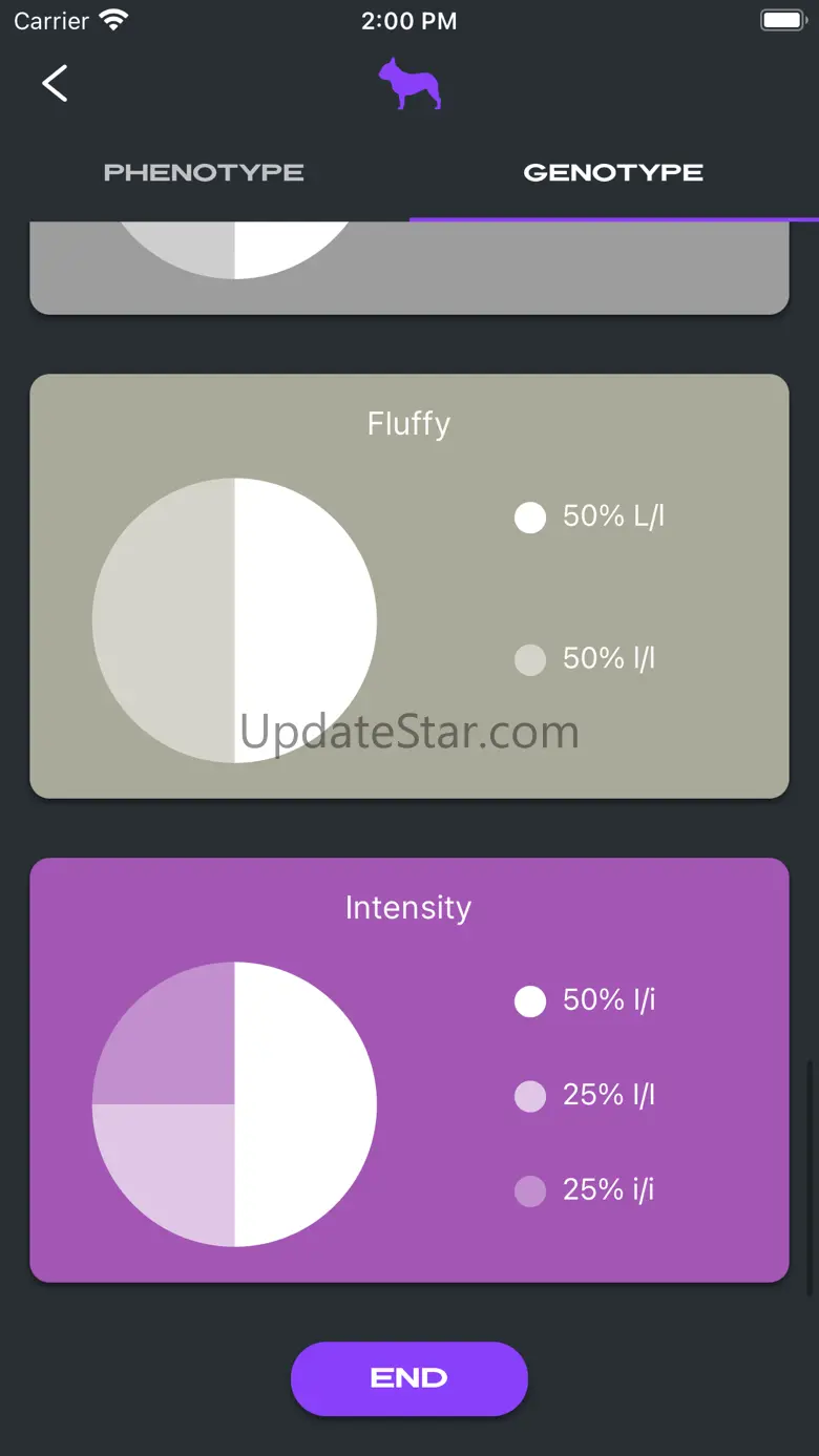 Coat Color 1.5.0