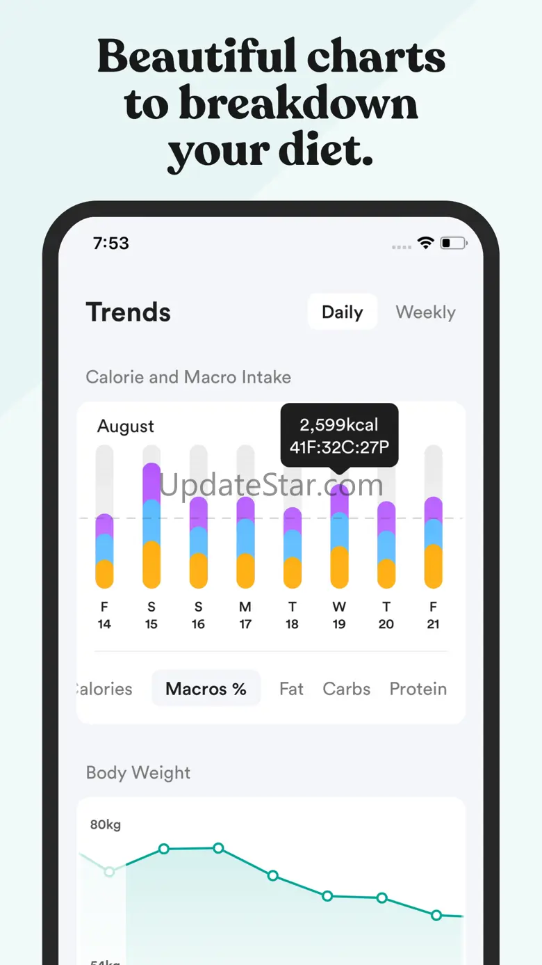 EatWell: Track Diet & Calories 1.2.4