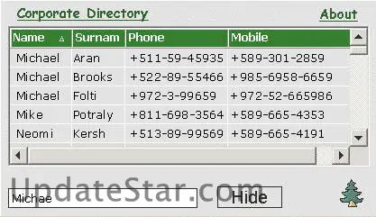 Corporate Directory 5.2.4