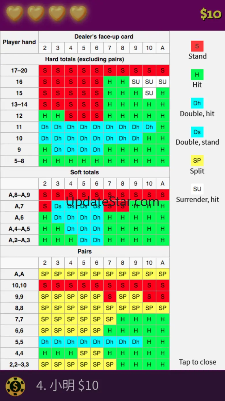 Blackjack - Basic Strategy 1.15