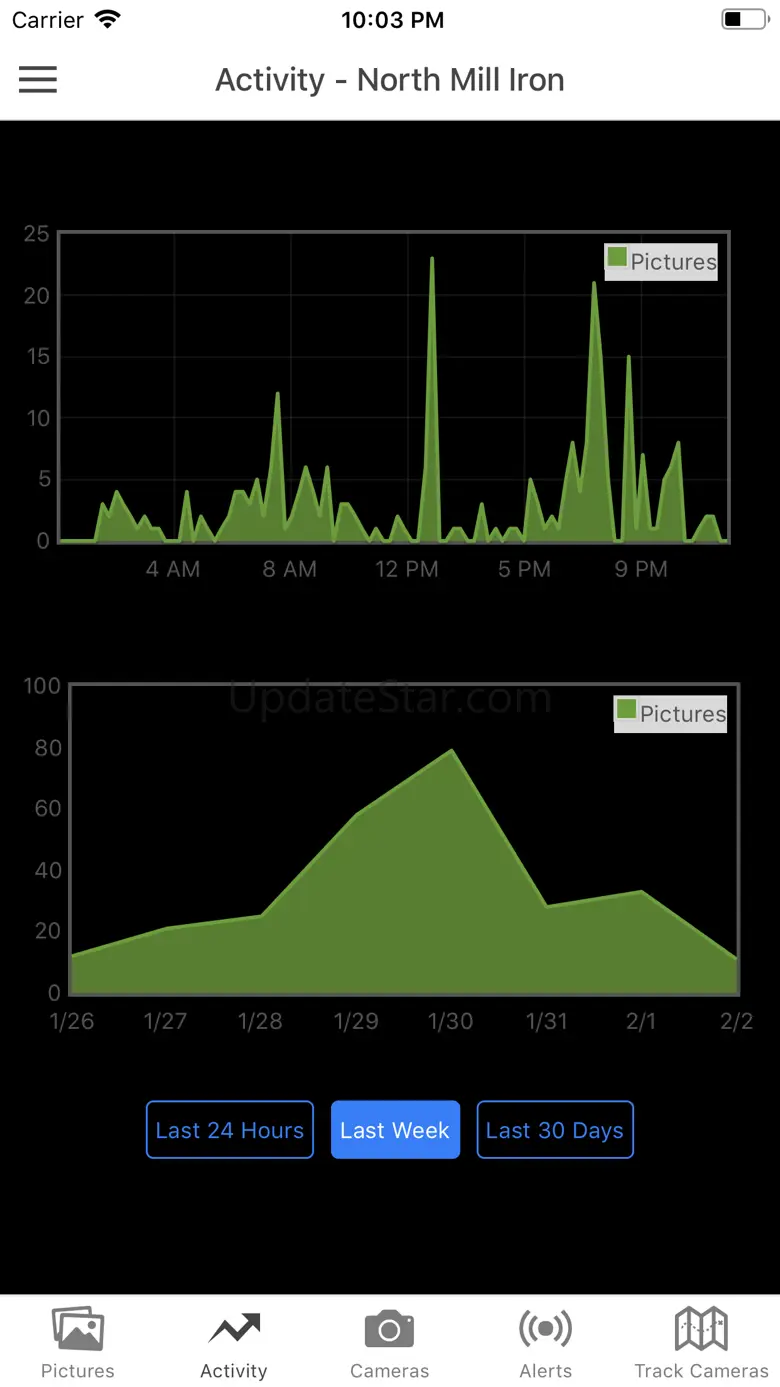 Snyper Hunting 12.5.0