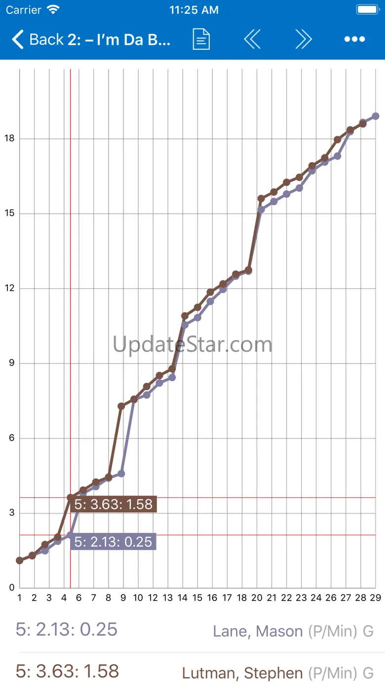 PractiScore Competitor 1.2.54