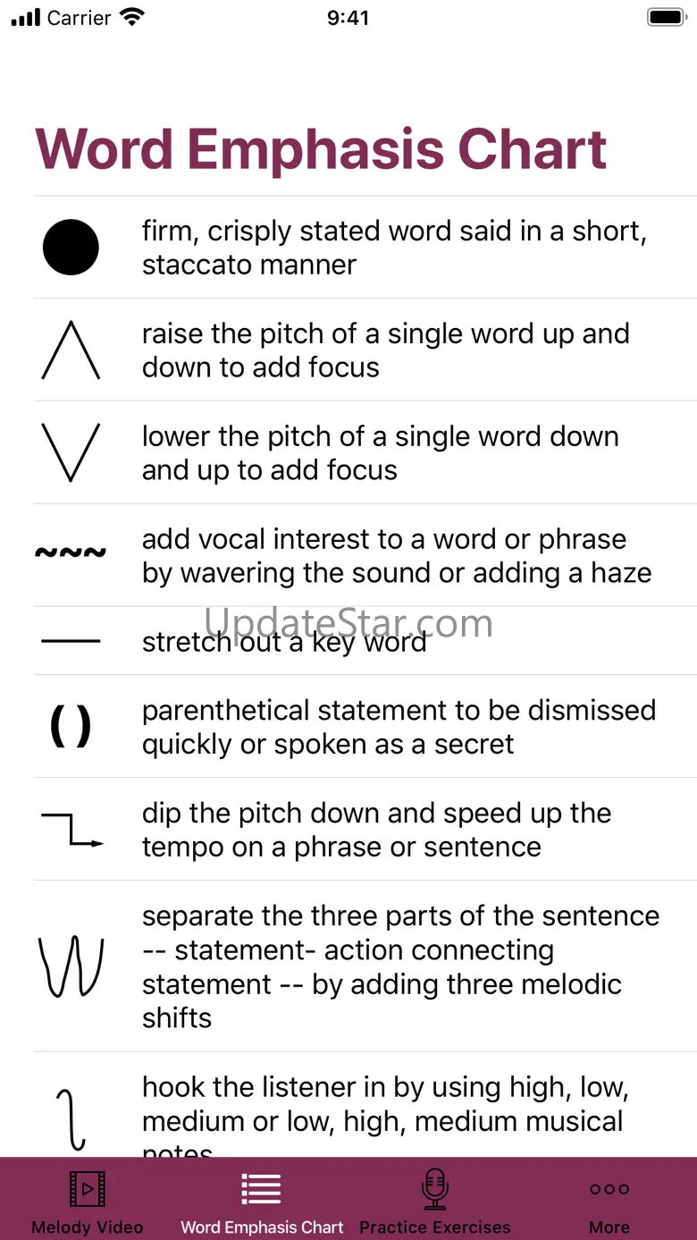 Adding Melody To Your Voice 3.0