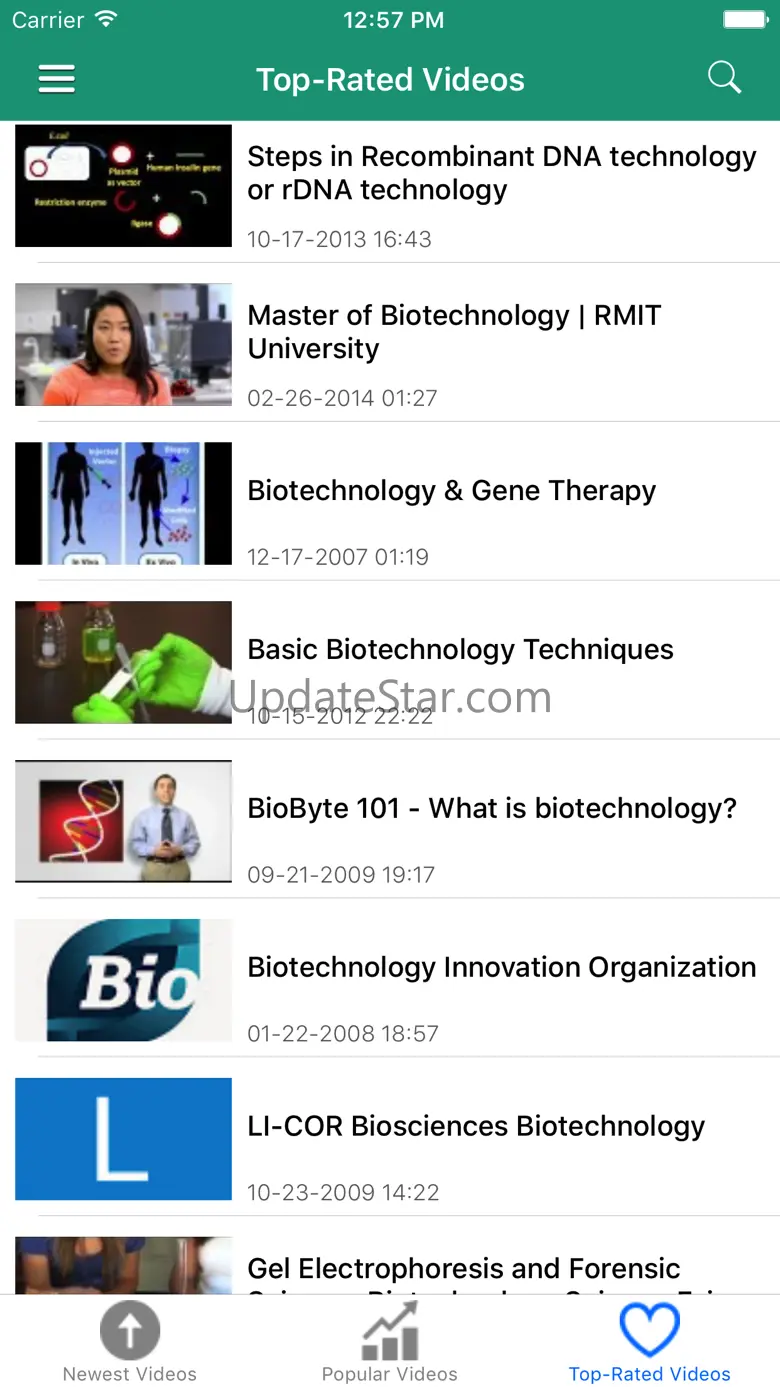 Biotech News Today: Industry & Research Updates 1.0