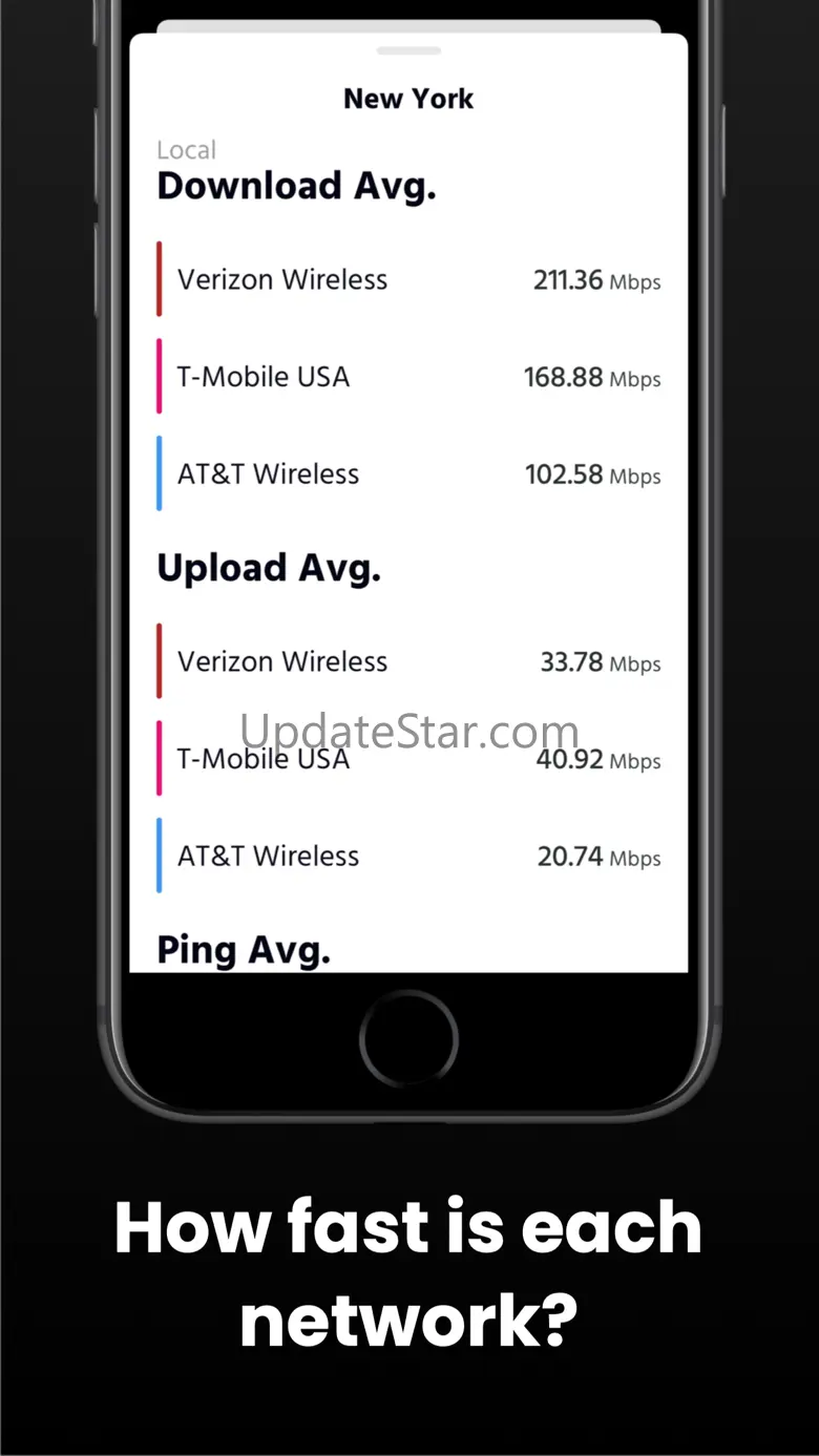 Covered - 5G 4G LTE coverage 2.0.0