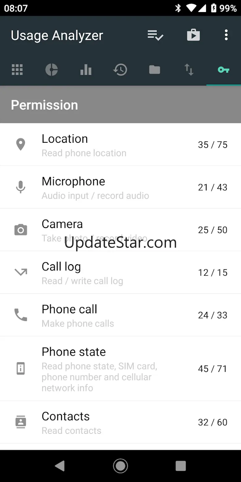 Usage Analyzer: apps usage 1.0.142